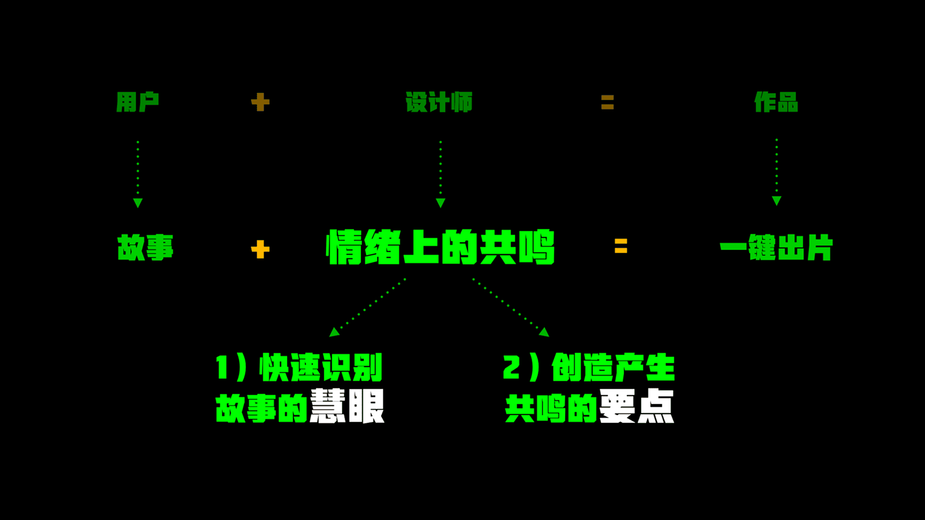 Weishi 02