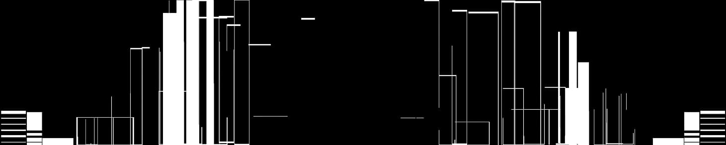 Gallery 2